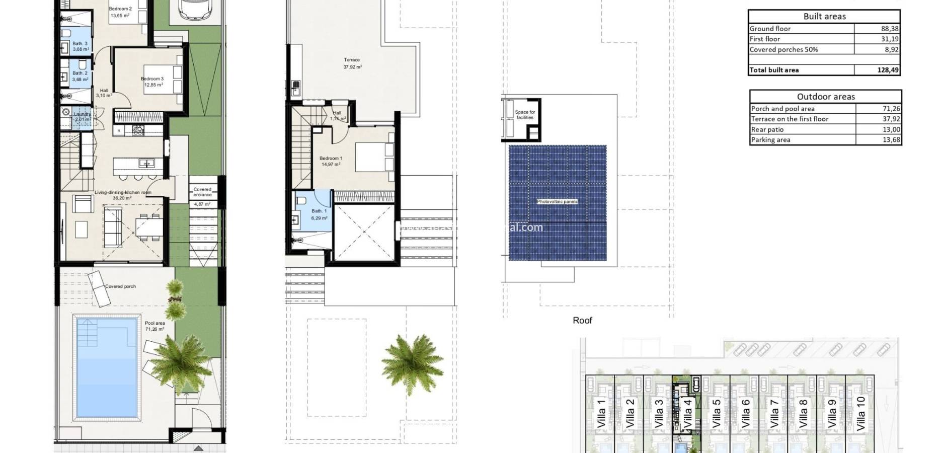 New Build - Detached Villa - los nietos