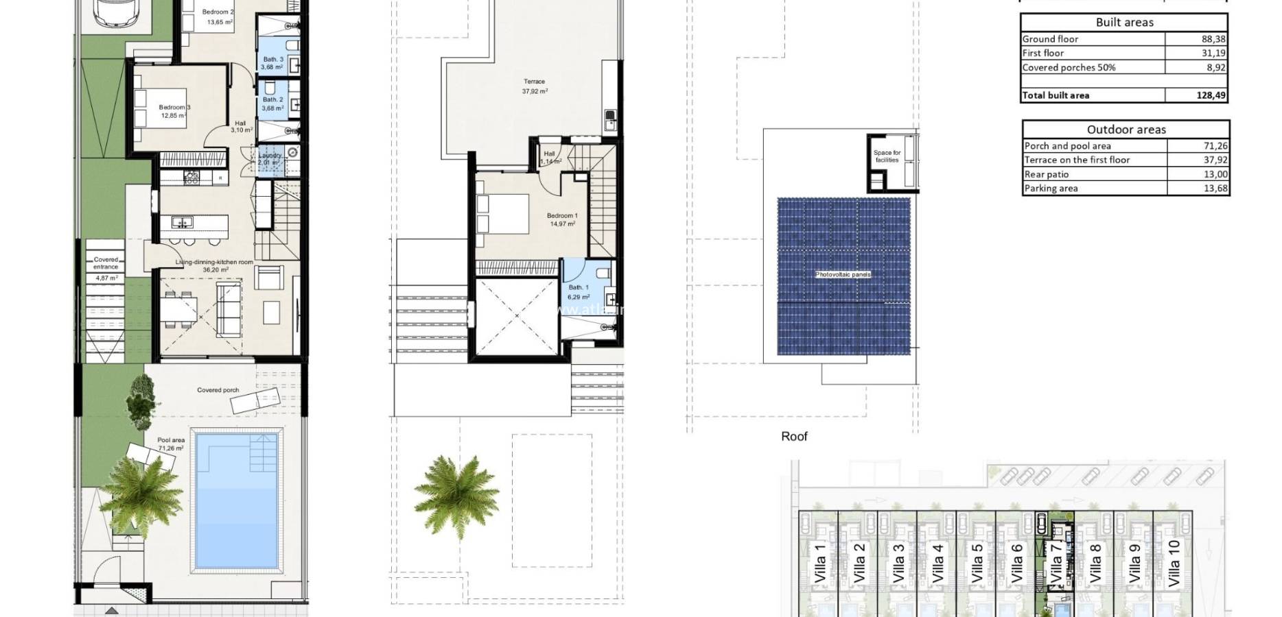 New Build - Detached Villa - los nietos