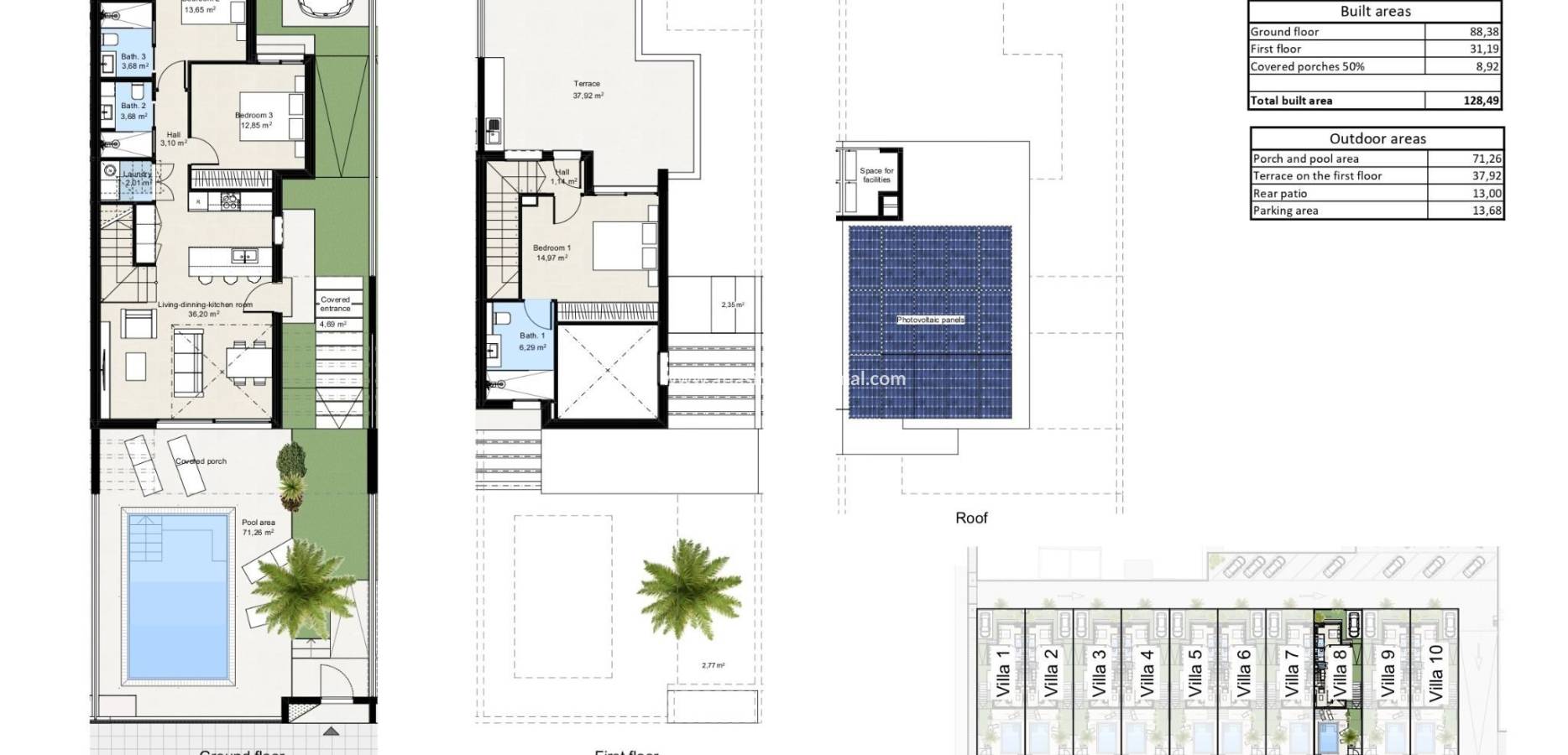 New Build - Detached Villa - los nietos